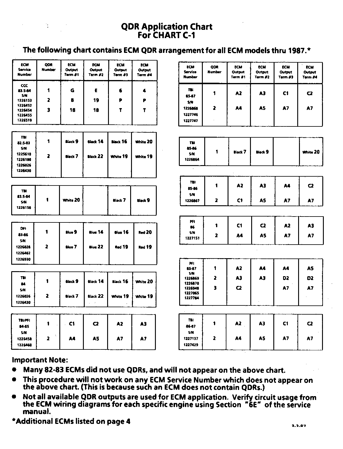 GE00W003907