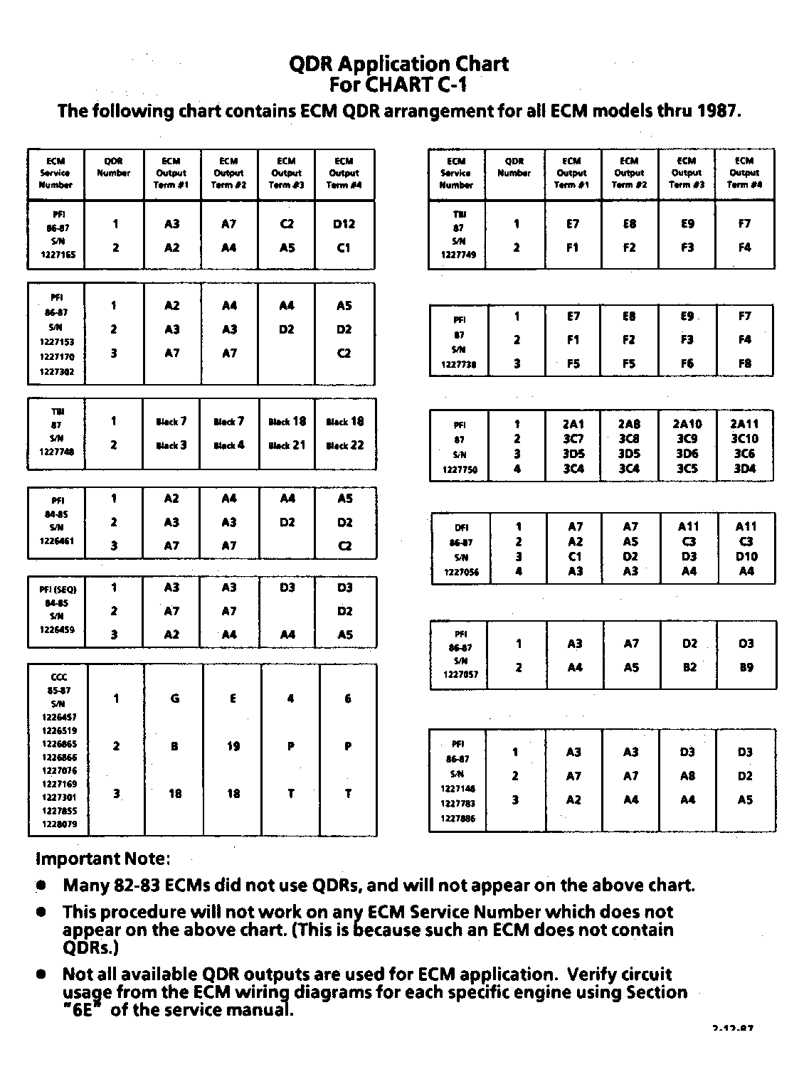 GE01W003907