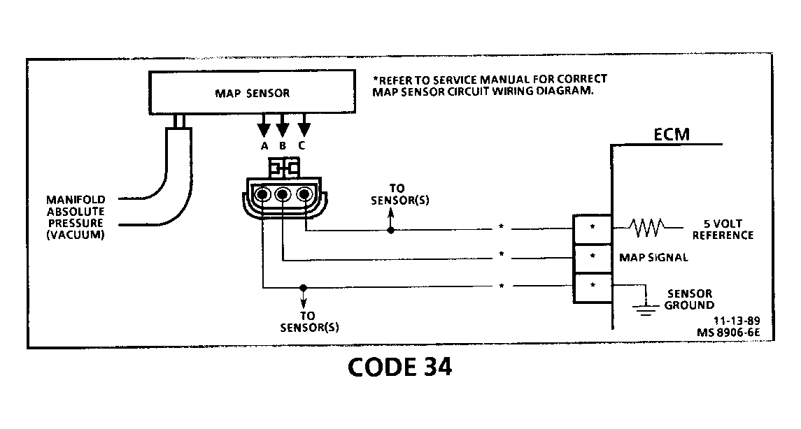 GE04W006713