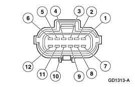 GF0009950