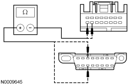 GF0018301