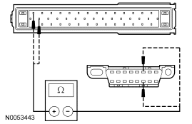 GF0026048