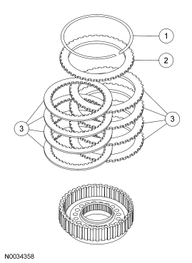 GF0033476