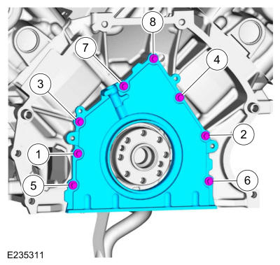 GFD201799