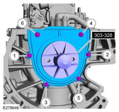 GFD510972