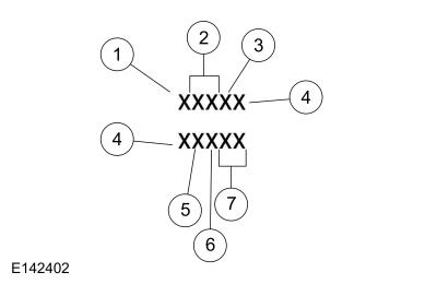 GFD743568