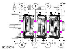 GFD91736