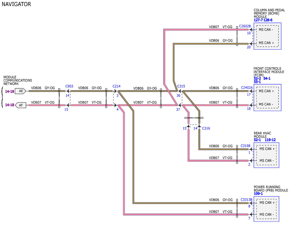 GFDW102218