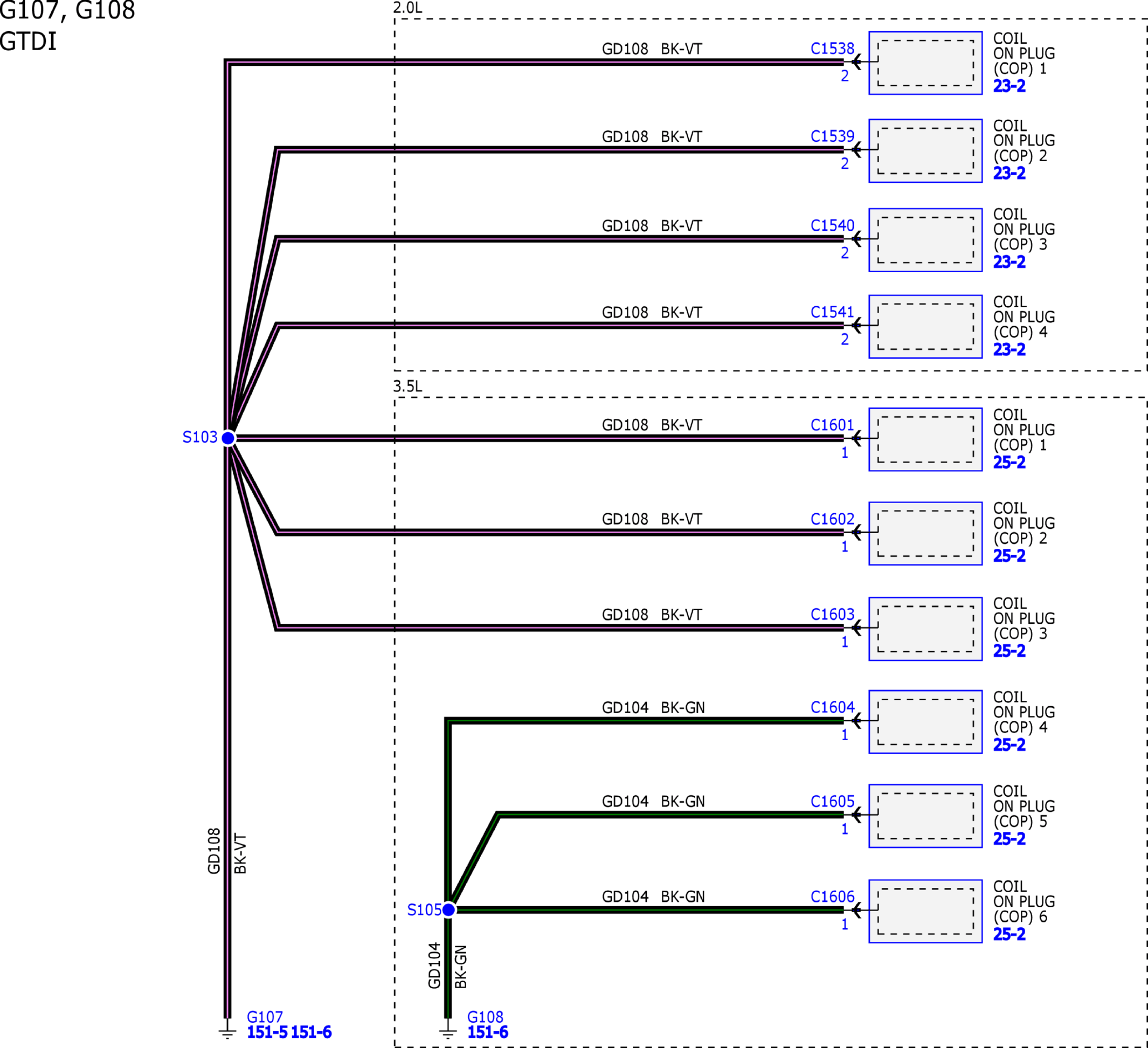 GFDW35866