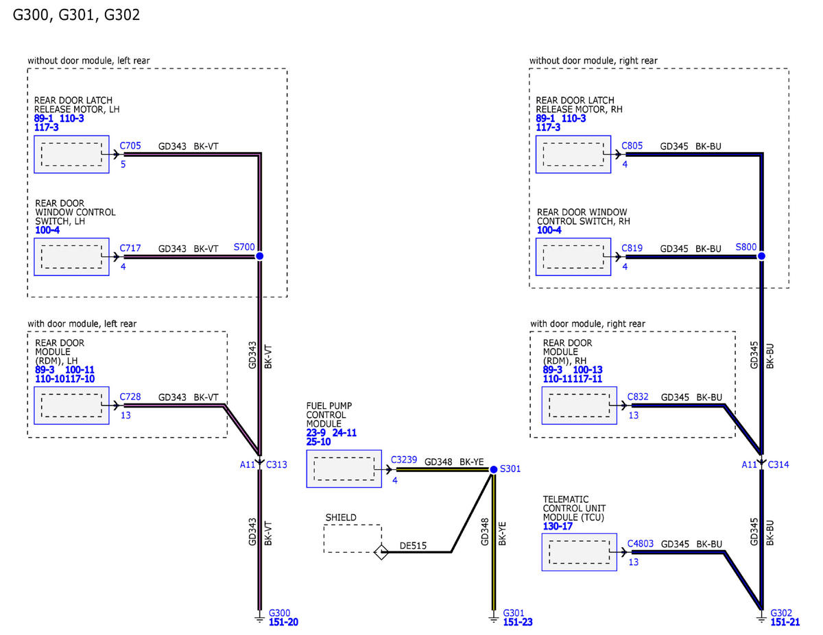 GFDW97282