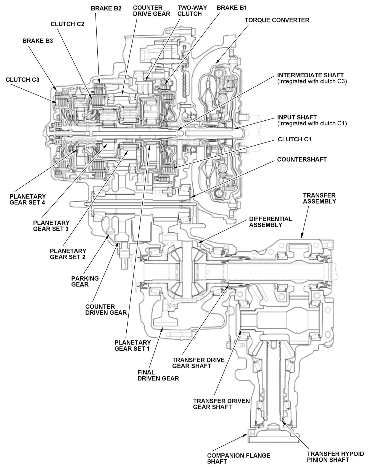 GHH330310