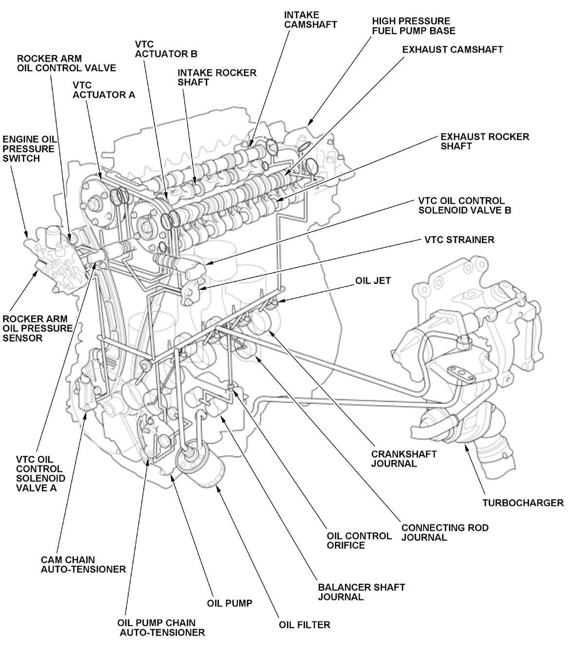 GHH335246