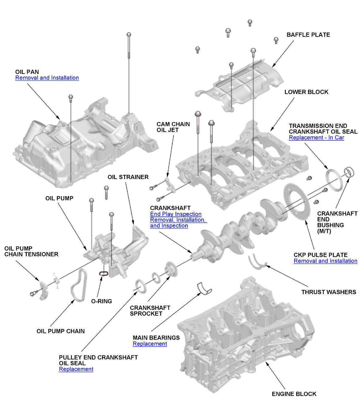 GHH406669