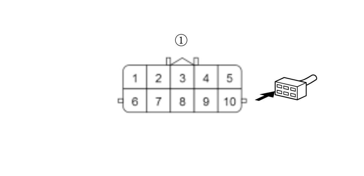 GHH417720