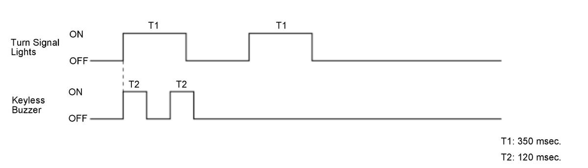 GHH420388