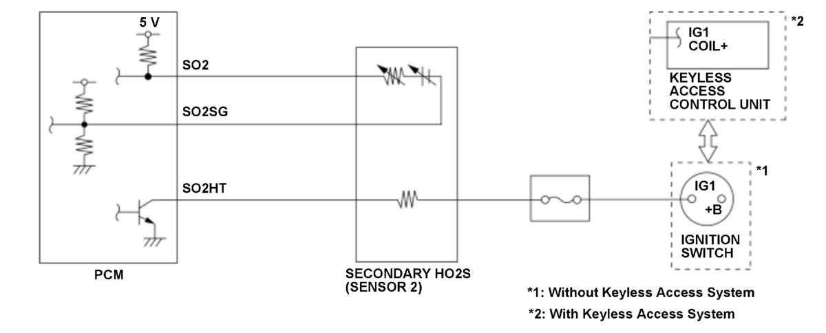 GHH434014