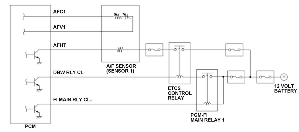 GHH434312