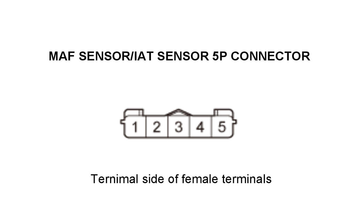 GHH434435