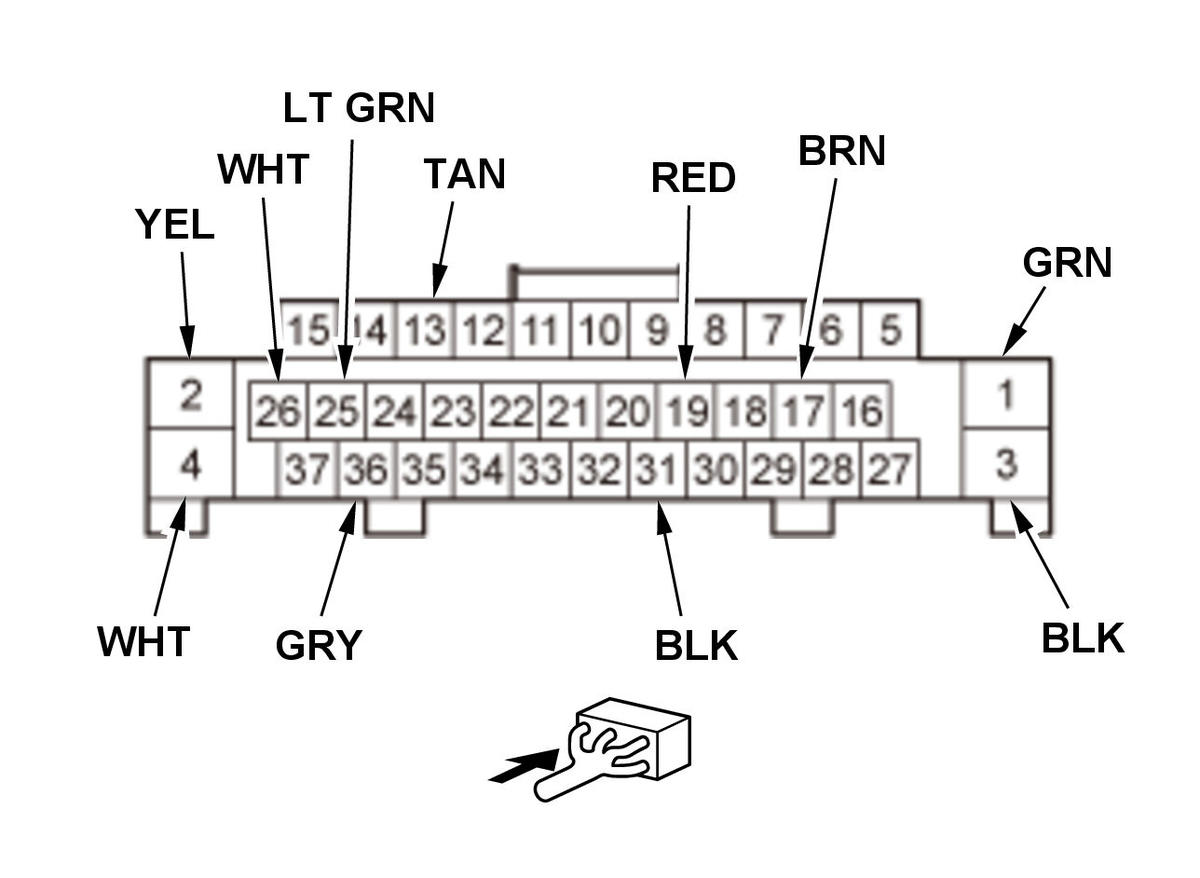 GHH461115