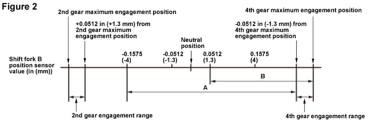GHH465738