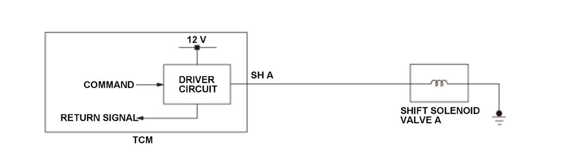 GHH477579