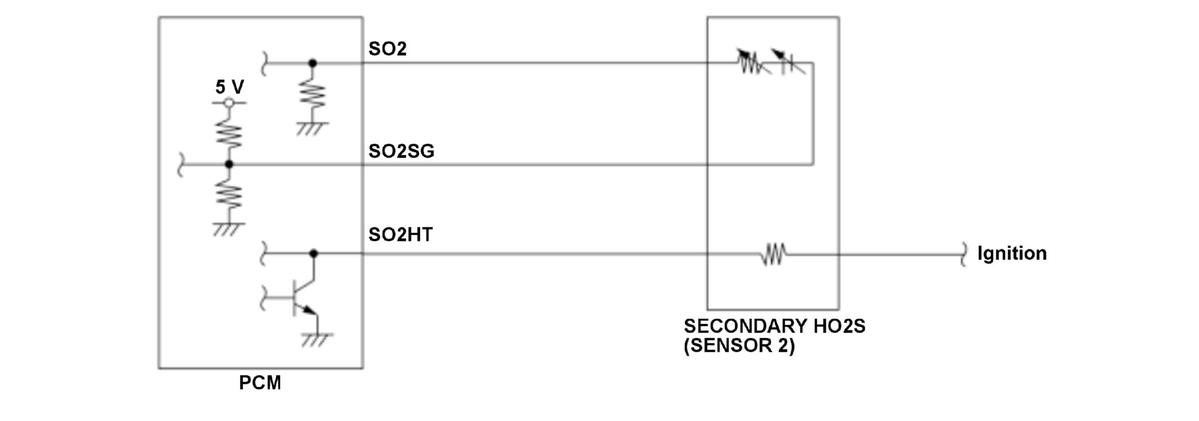 GHH479607