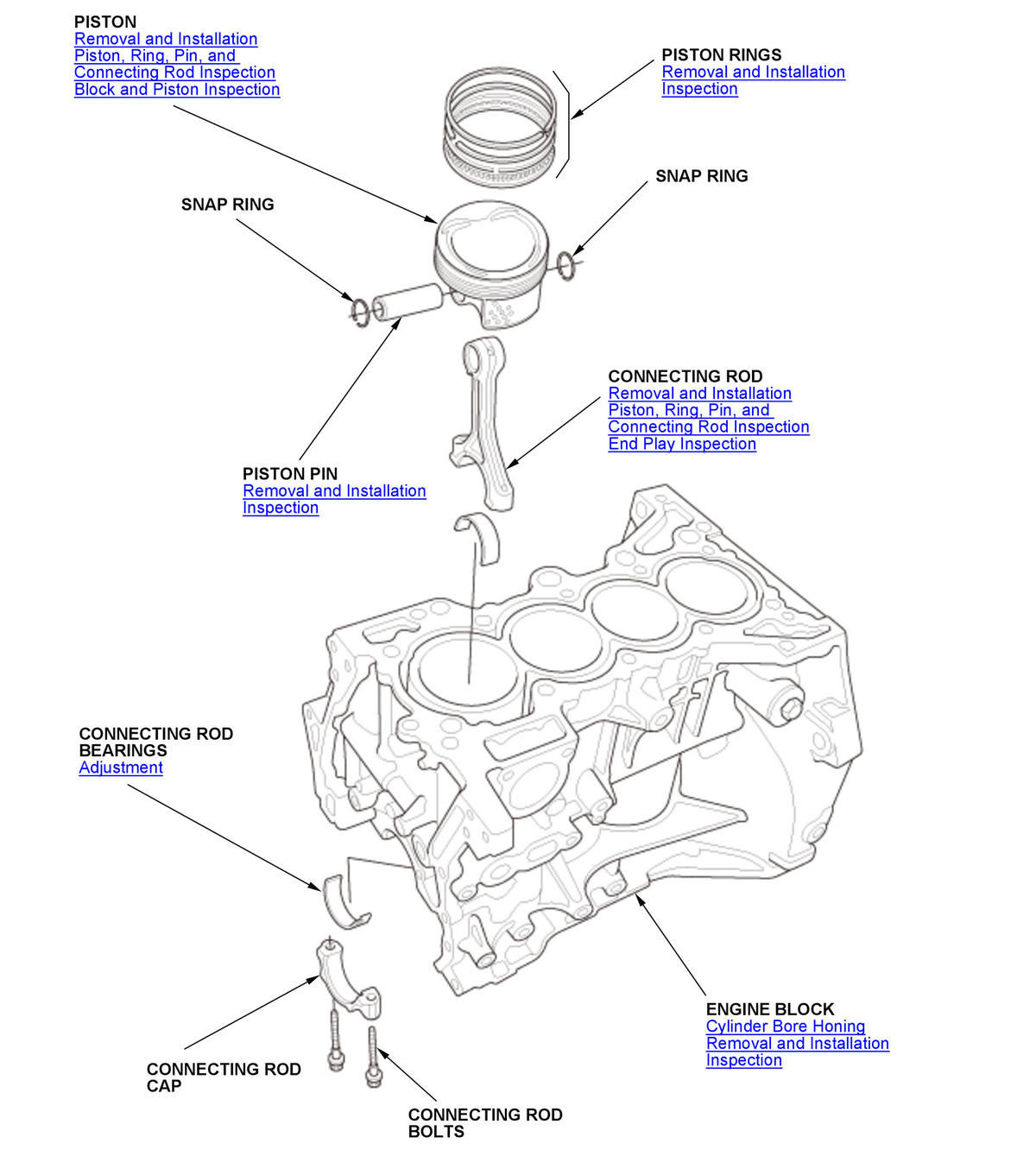 GHH530971