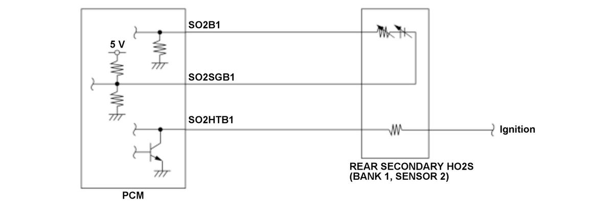 GHH576419