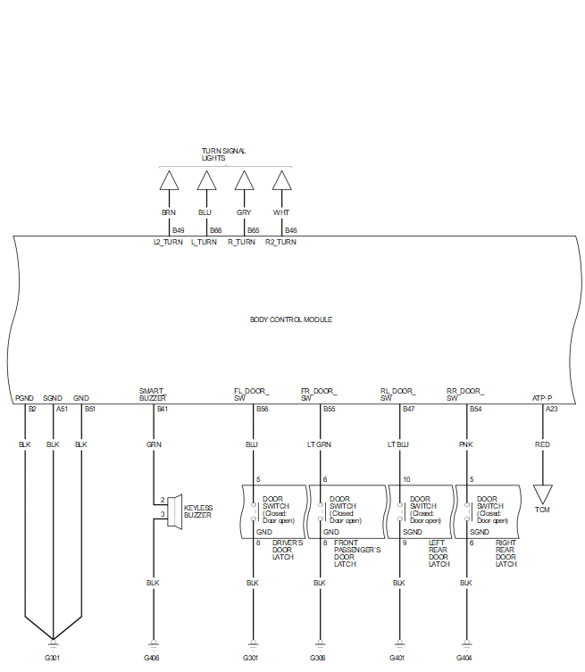 GHH659192
