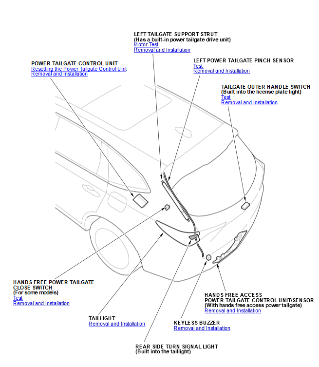 GHH659694