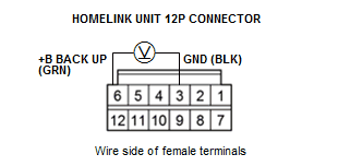 GHH77085