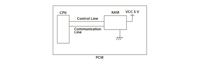 GHH80326