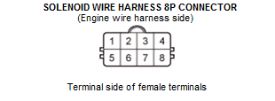 GHH80706