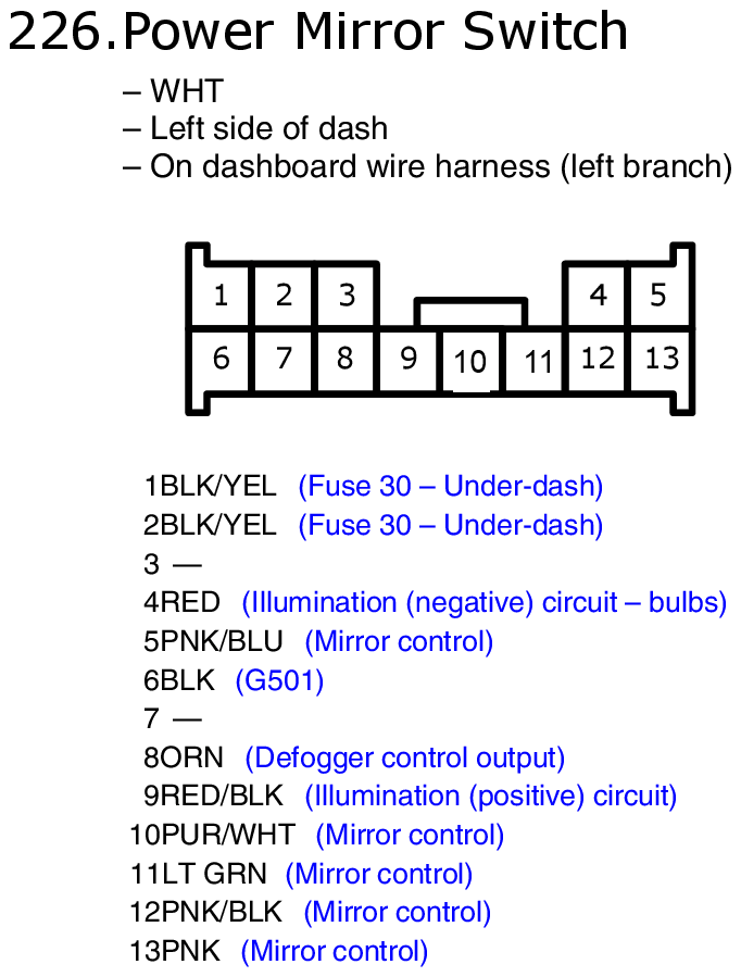 GHHW10992