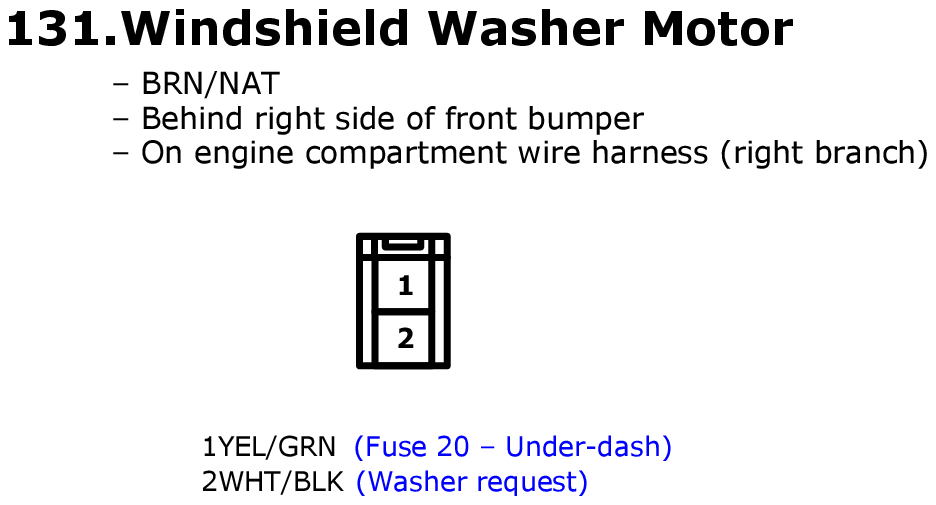 GHHW11204