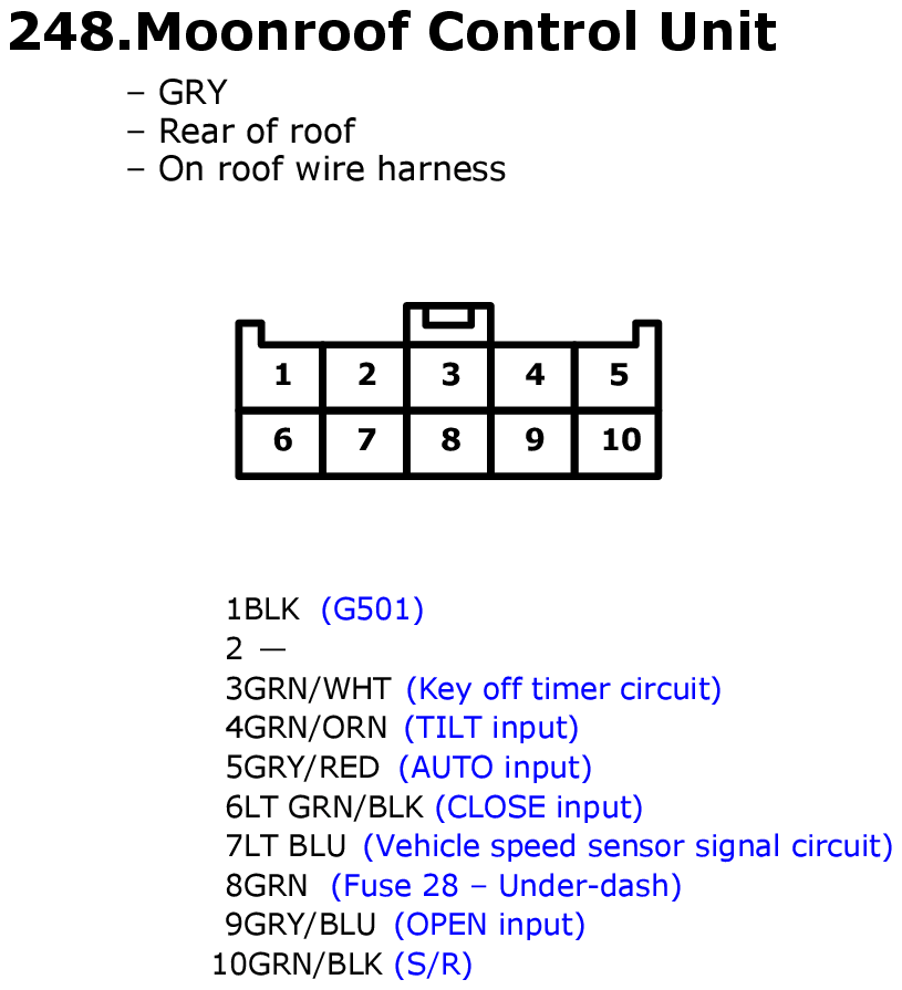 GHHW11321
