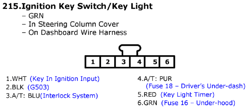 GHHW11968