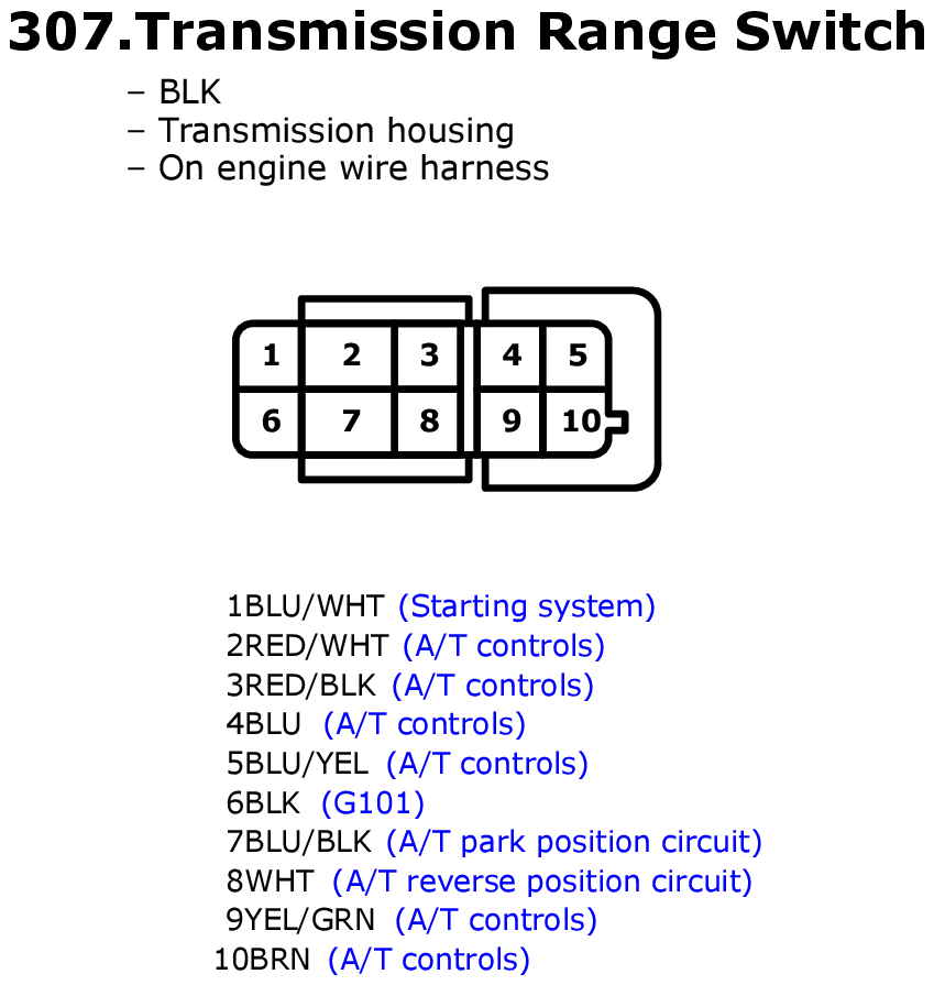 GHHW5125