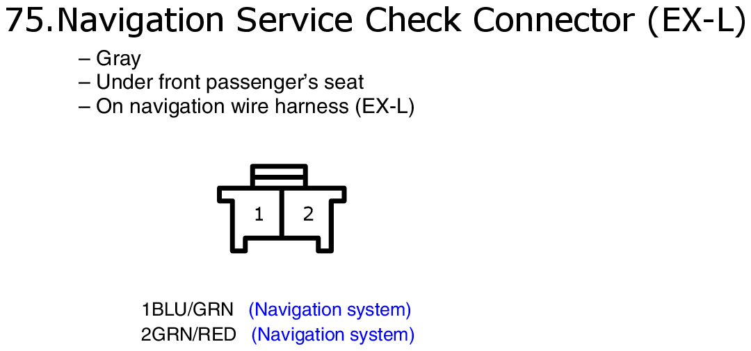 GHHW5729