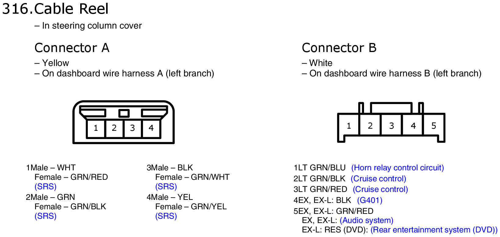 GHHW5970