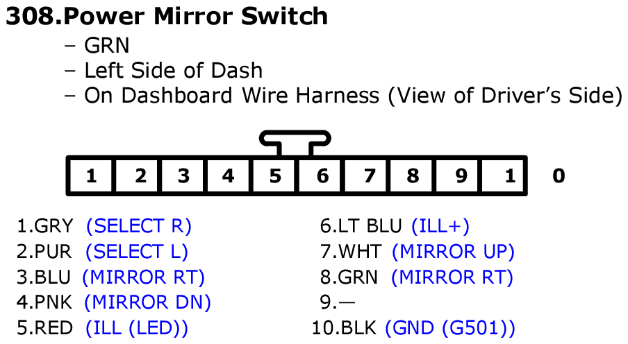 GHHW8170