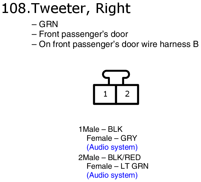 GHHW9101