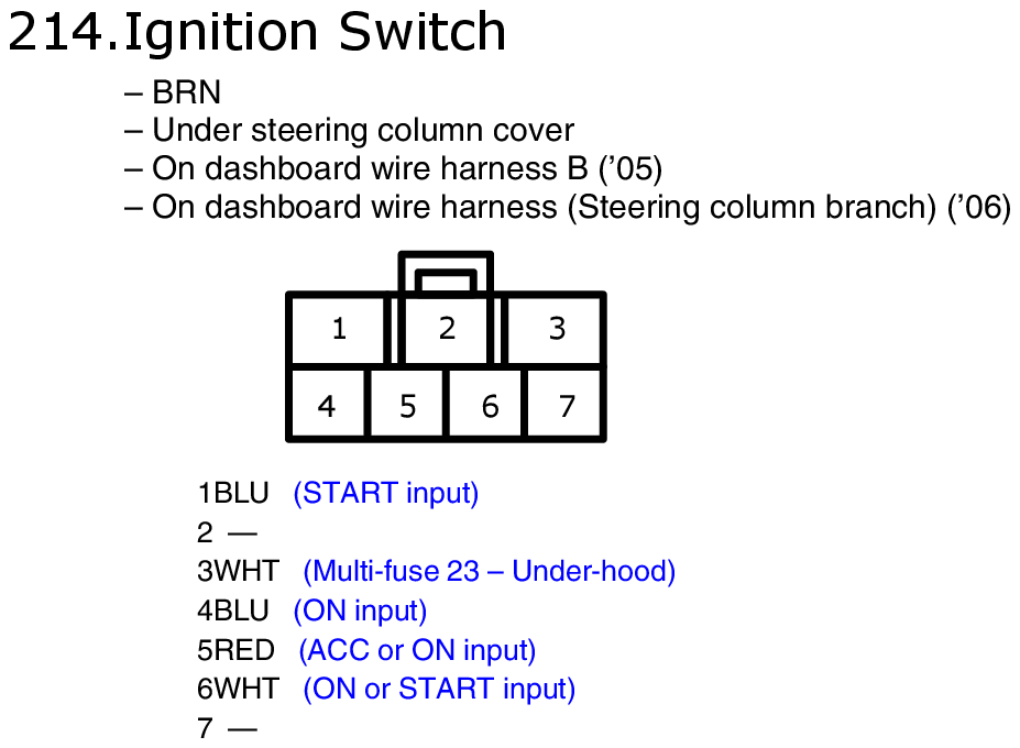 GHHW9207