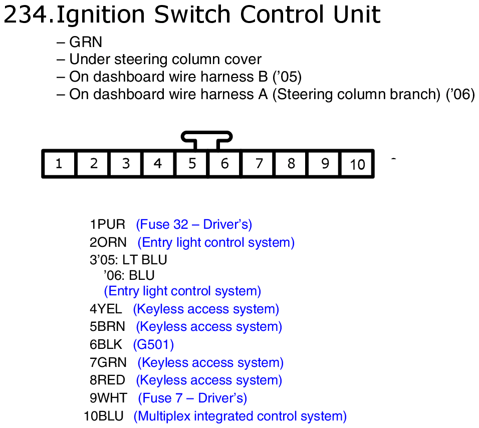 GHHW9227
