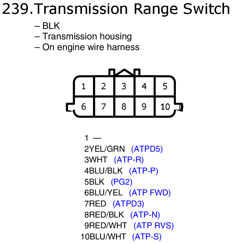 GHHW9232