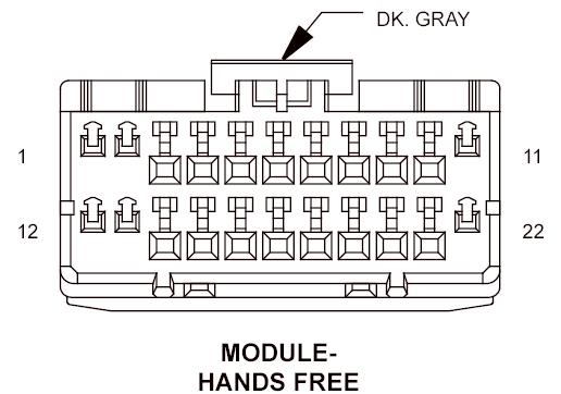 GKK880210