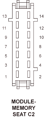 GKK880217