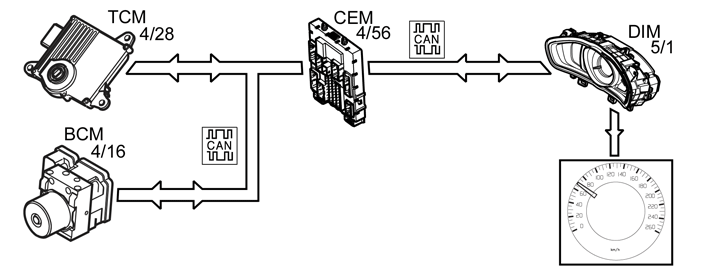 GLL1018127