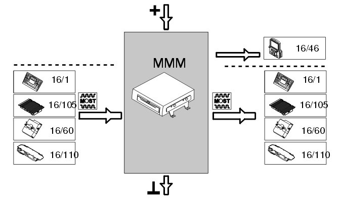 GLL102007