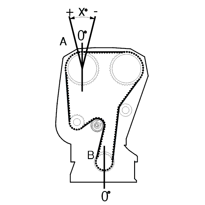 GLL102773
